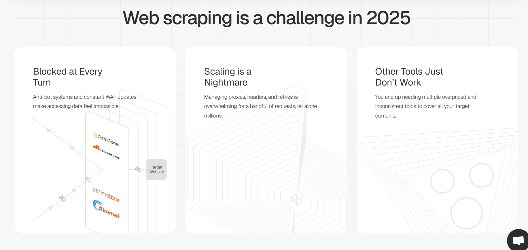 Scrape.do project visual 2